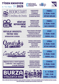 Týden knihoven